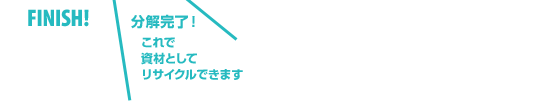 分解完了!これで資材としてリサイクルできます