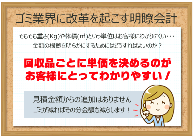 ゴミの回収費用が安い