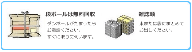 段ボール、古紙、資源ごみの分別