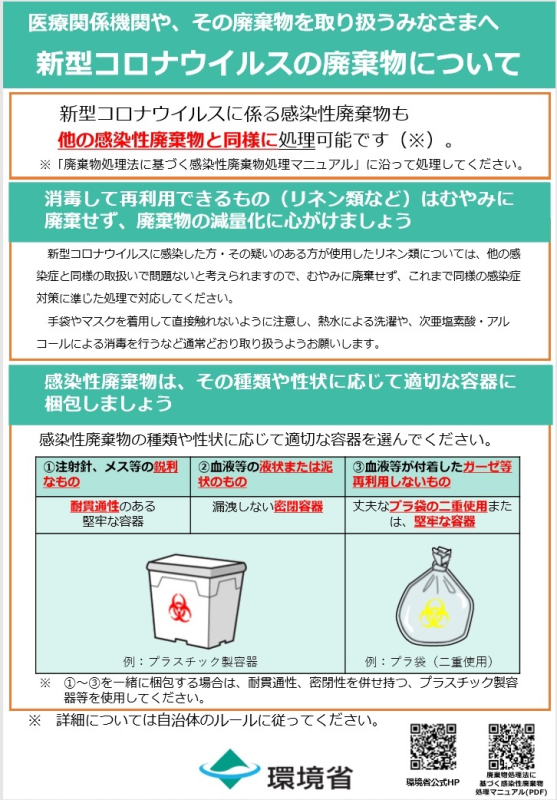 コロナウイルス廃棄物の対応 環境省